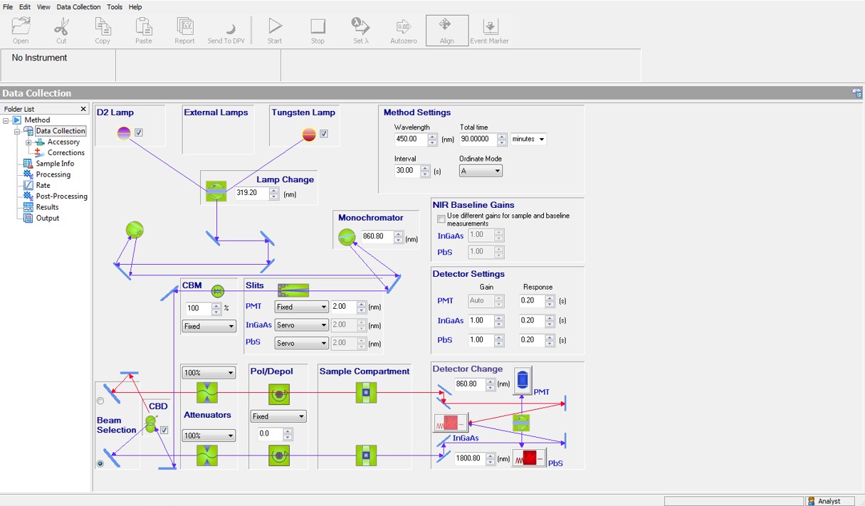 Screenshot of the data collection screen.